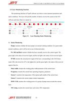 Laser Monitoring Function The monitoring function Page (Page 27 / 48) JPT 200W 300W Pulsed Fiber Laser User Manual YDFLP-CL2 V0.1